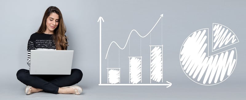 Market Reports